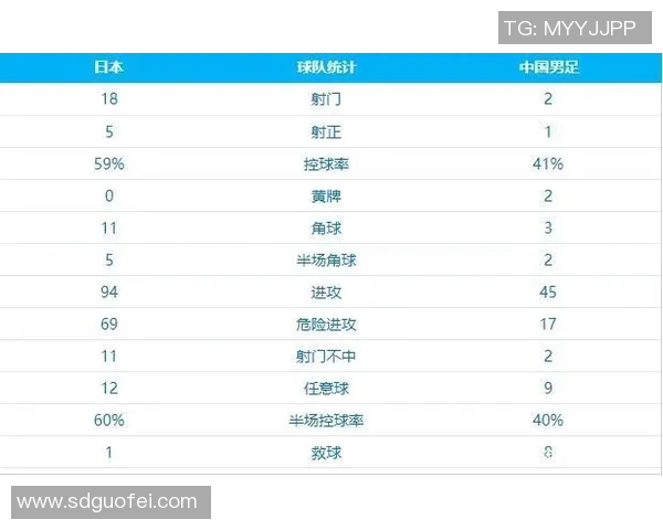 国足东亚杯对阵朝鲜的精彩时刻与赛程安排解析