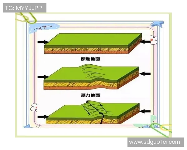 圣何塞地震的历史影响与未来防灾策略探讨