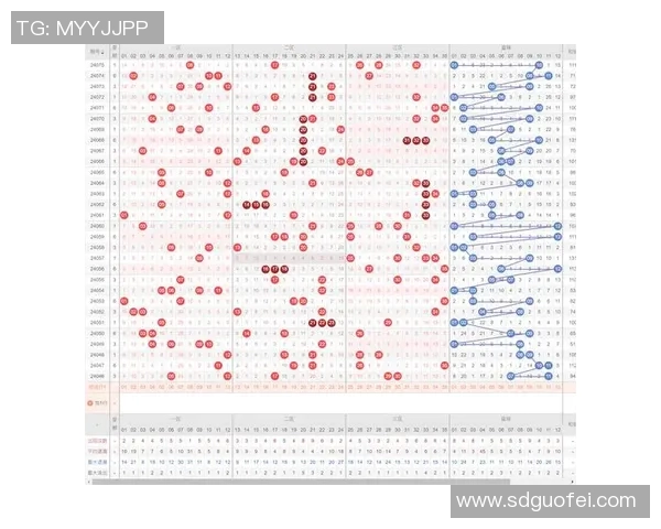 全面解析二十选五走势图的趋势与技巧助你精准选号提升中奖概率